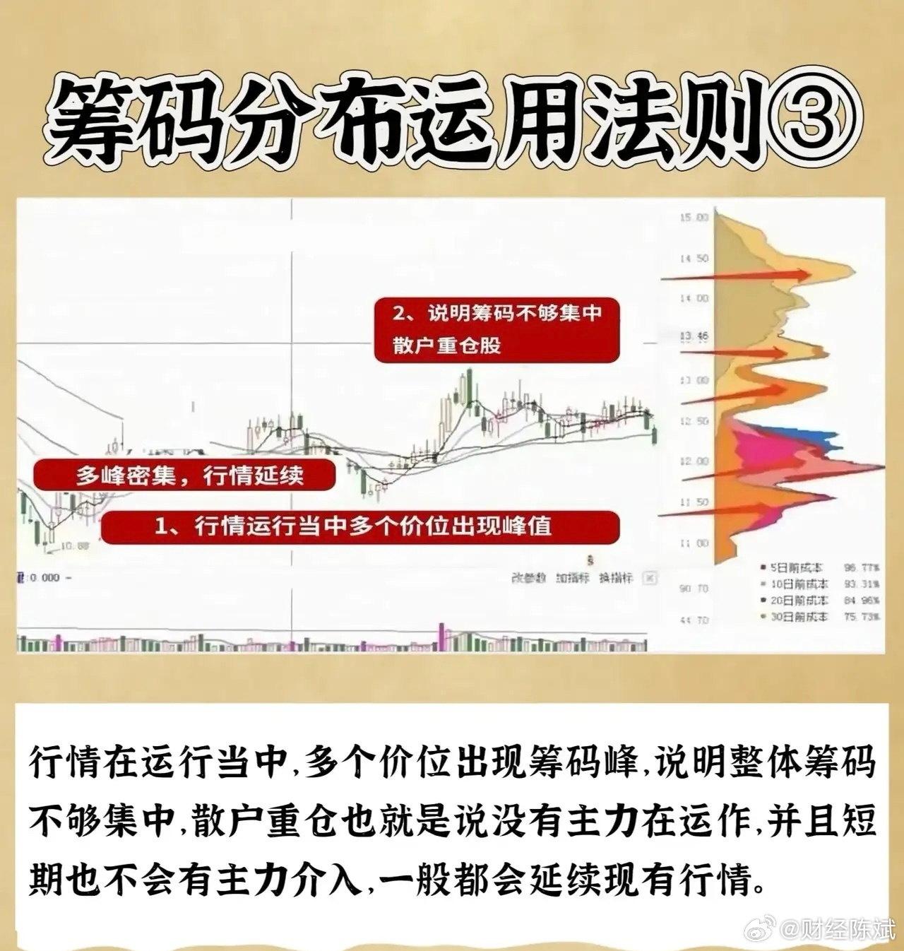 揭秘2024一肖一码使用方法｜数据解释说明规划