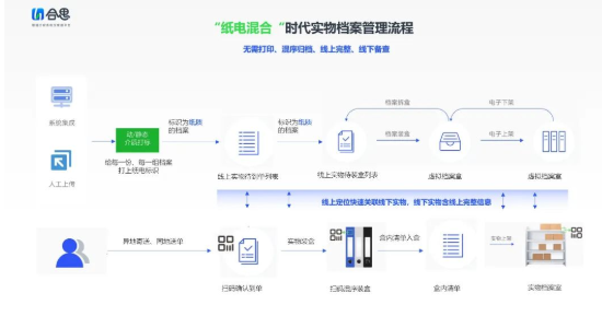 新澳精准资料免费提供网站｜最新方案解答