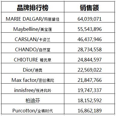 20024新澳天天开好彩大全160期｜实时数据解释定义