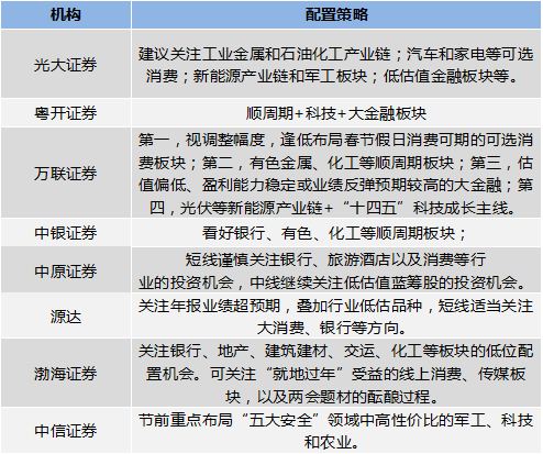 新澳好彩免费资料查询郢中白雪｜实地解释定义解答