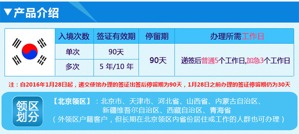 韩国最新签证政策及申请流程详解