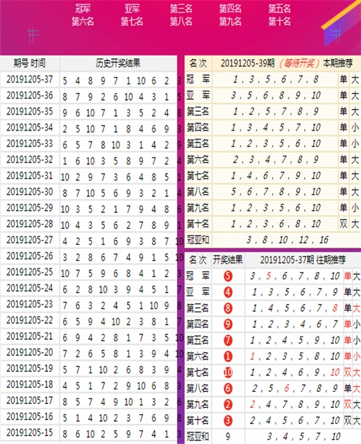 二四六天天彩资料大公开｜最新正品解答落实