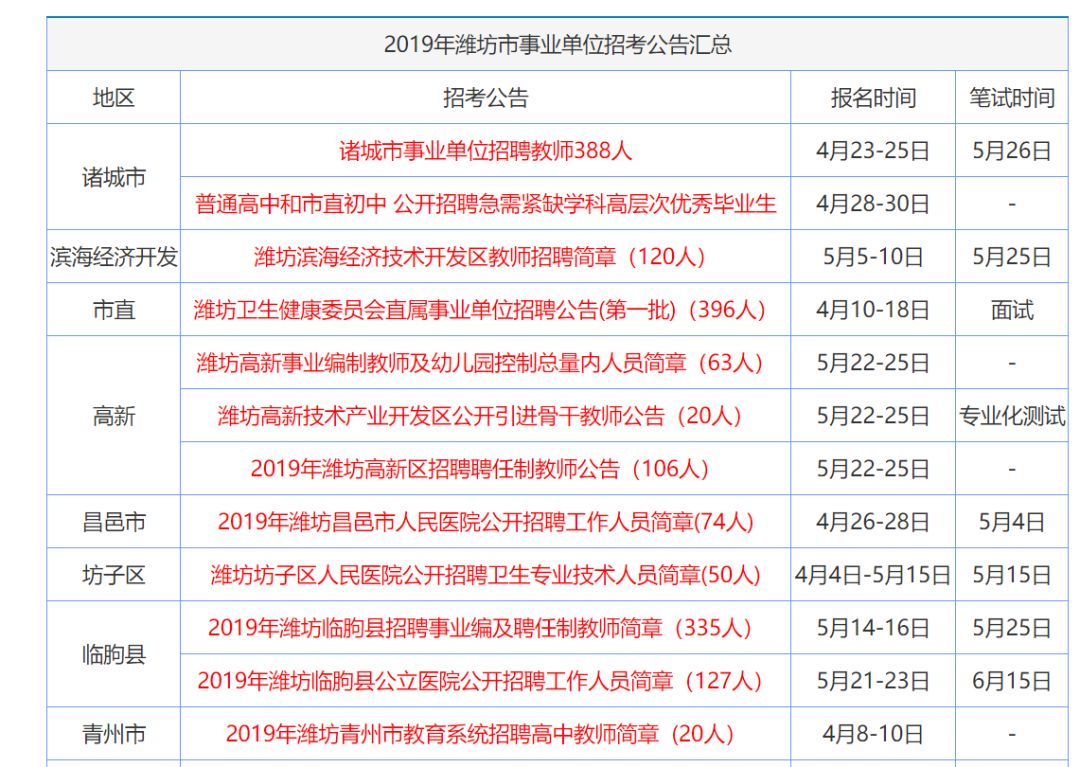 2024香港正版资料免费大全精准｜连贯性执行方法评估