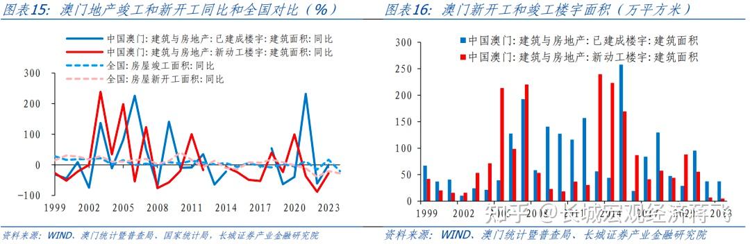 新奥门资料最快最准｜数据解释说明规划