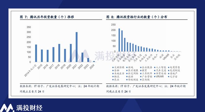 澳门最准最快的免费的｜数据解释说明规划