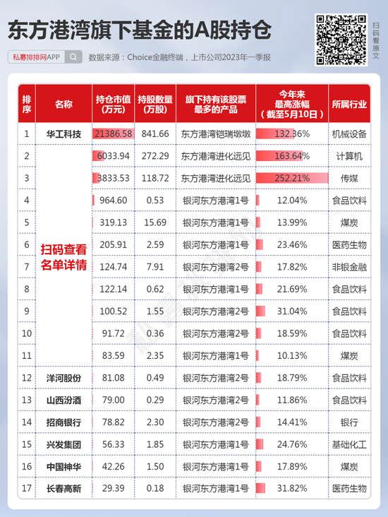 2024澳门特马今晚开奖亿彩网｜热门解析解读