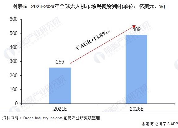 澳门最精准正最精准龙门｜数据解释说明规划