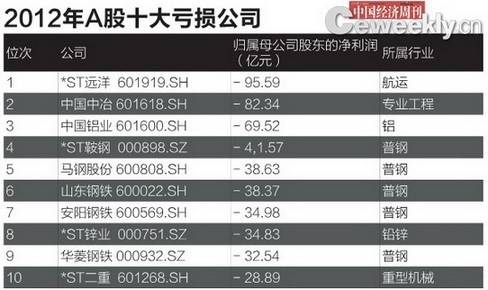 澳门100%最准一肖,深度策略应用数据_标准版59.820