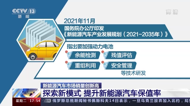 2024新澳门正版免费资本车,高效方法评估_Mixed79.561