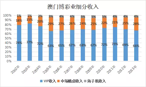 新澳门一肖一特一中,定性评估说明_HDR版57.960