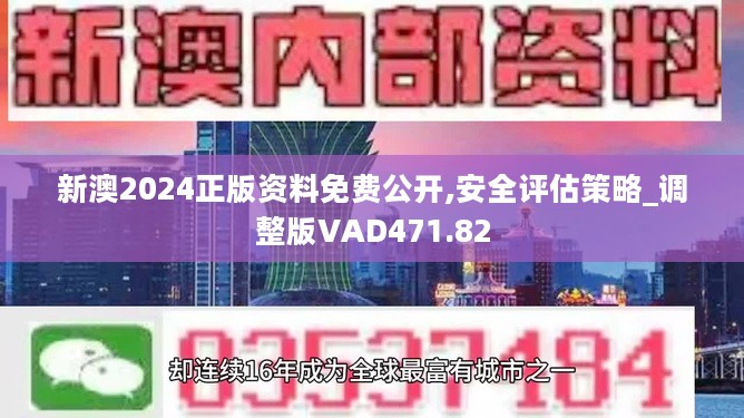 2024新奥正版资料免费,科技成语分析落实_精装版82.979