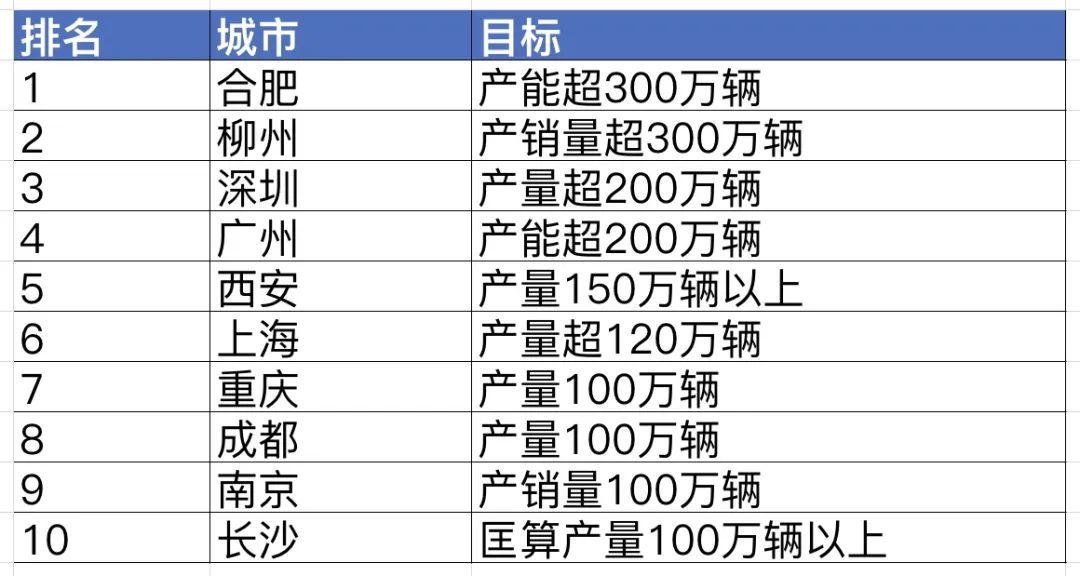 2024新奥精准资料免费大全078期,全面执行数据计划_W21.906