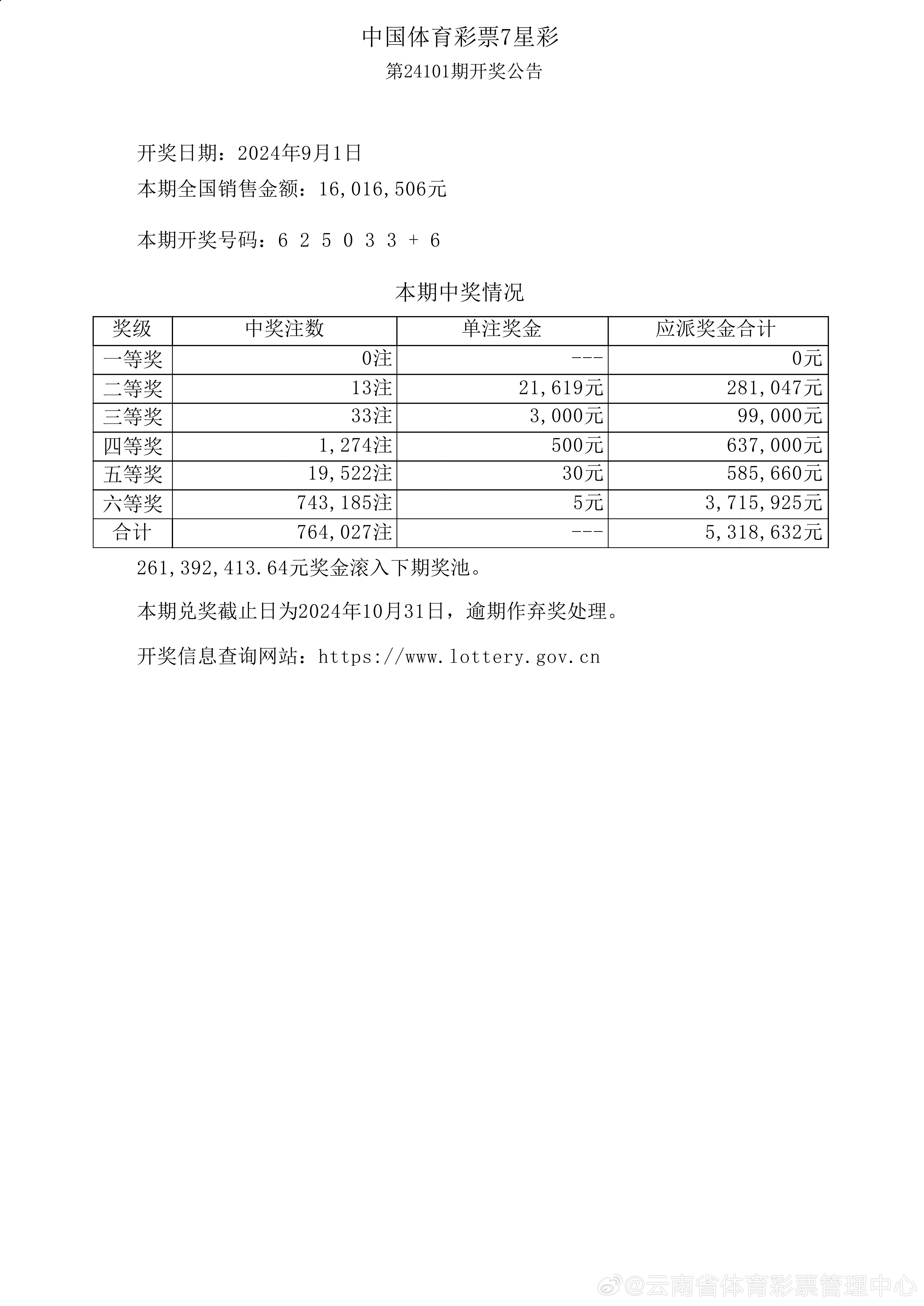 澳门六开奖结果今天开奖记录查询,定性解读说明_尊享款34.258