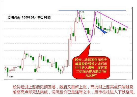 49.ccm澳彩资料图｜实用技巧与详细解析