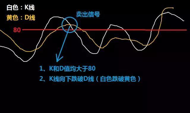 新澳门六开彩开奖结果2020年｜实用技巧与详细解析