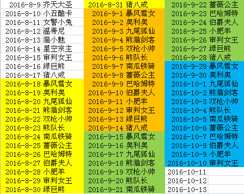 2024澳门天天开奖免费材料,全面解答解释落实_限定版14.751