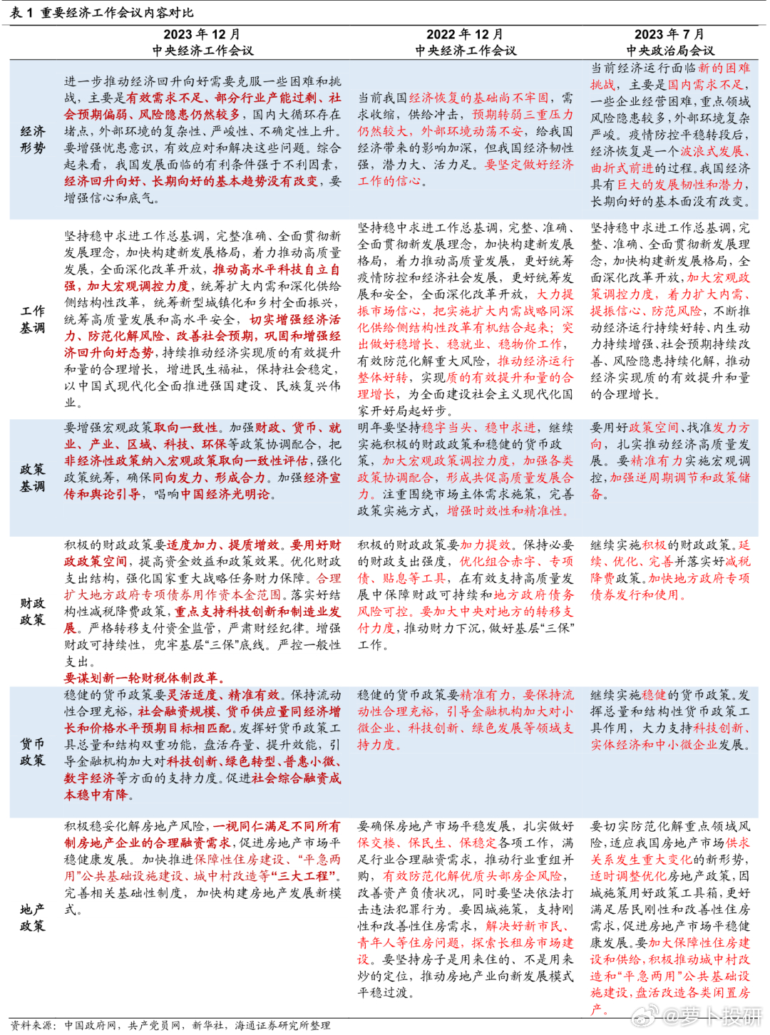 澳门天天免费精准大全,新兴技术推进策略_Notebook48.471