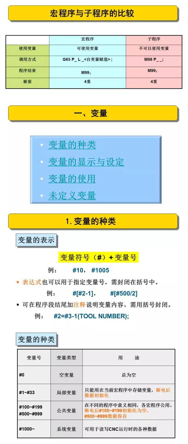 新奥最快最准免费资料,标准化实施程序解析_yShop13.692