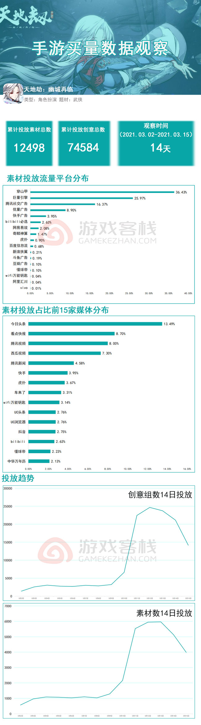 新澳正版资料免费提供,数据驱动计划解析_体验版75.106