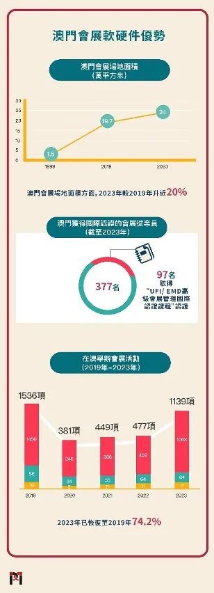 2024新澳门正版免费资料,高速方案解析响应_基础版85.295