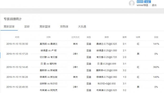 澳门4777777今晚开奖查询,实践性计划实施_UHD款61.744