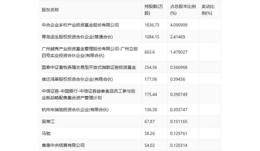 2024澳门正版雷锋网站,效率资料解释落实_Console66.48