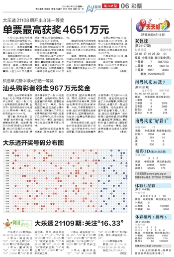 新澳天天开奖免费资料,实地评估解析说明_Holo40.151