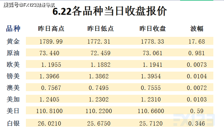 2024新澳天天免费资料,广泛的解释落实支持计划_娱乐版34.319