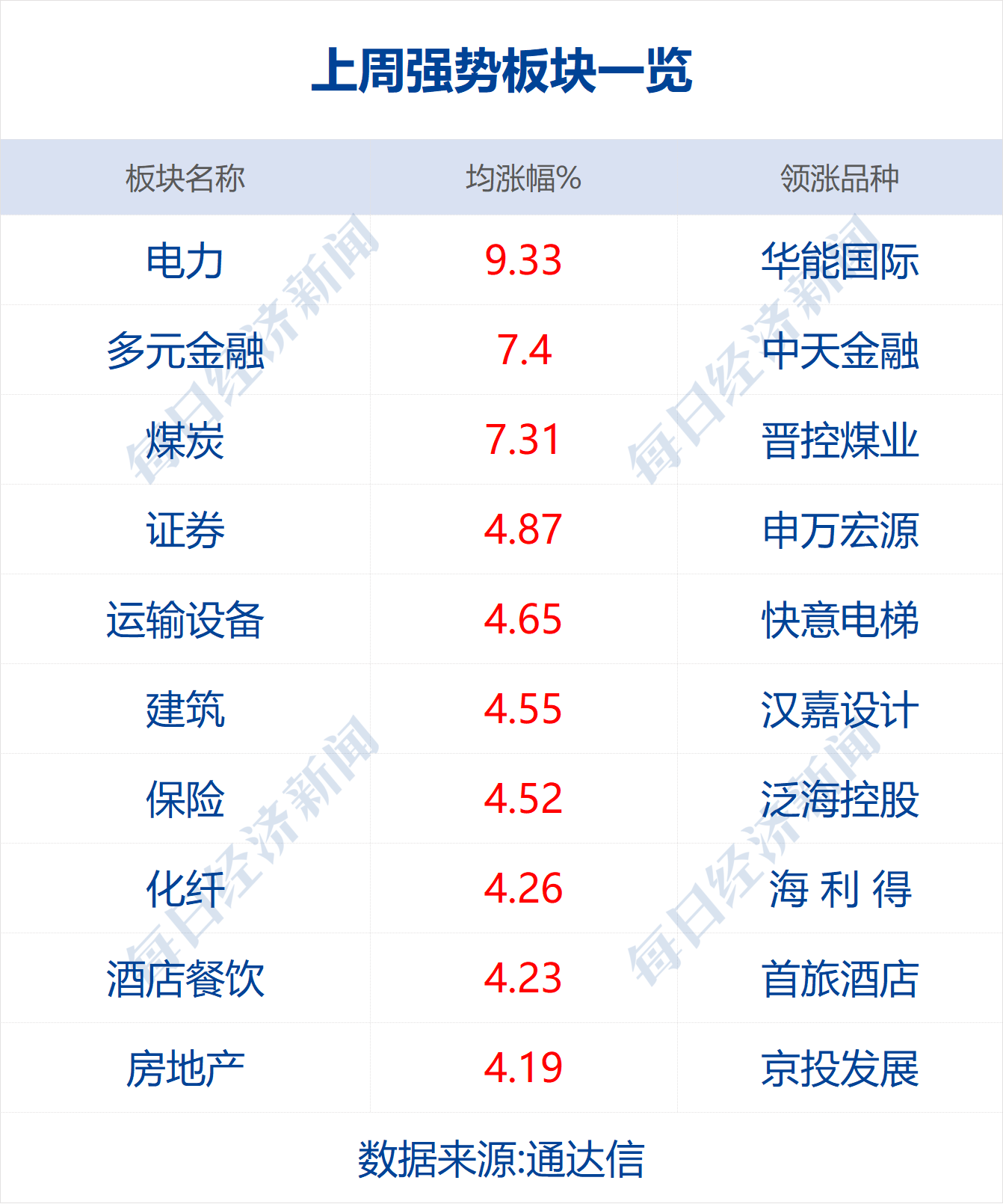 新澳天天开奖资料大全最新100期,稳定策略分析_专属款92.979