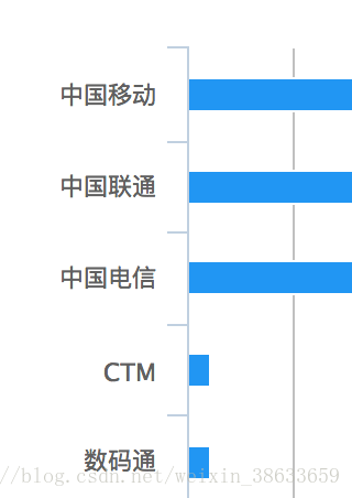 新2024澳门兔费资料｜统计解答解释落实