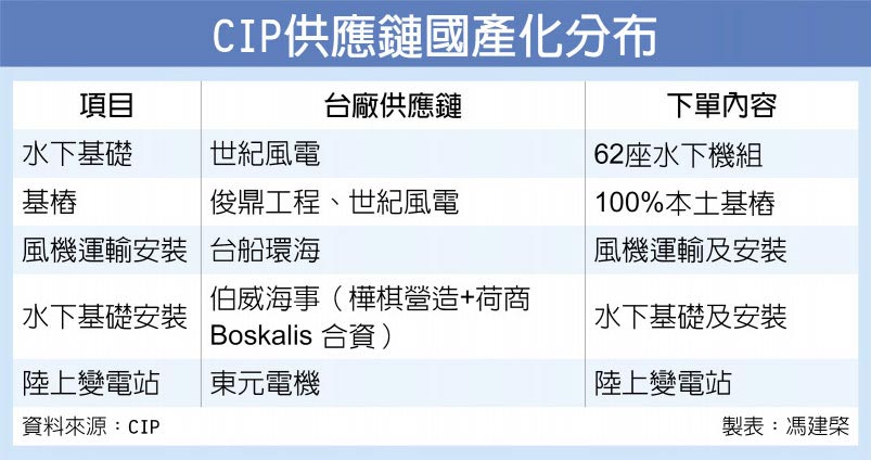 新奥正版免费资料大全,国产化作答解释落实_S22.544