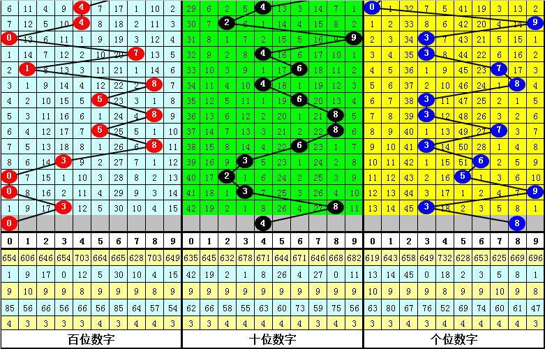 今晚必中一肖一码四不像,最新核心解答落实_UHD款50.247