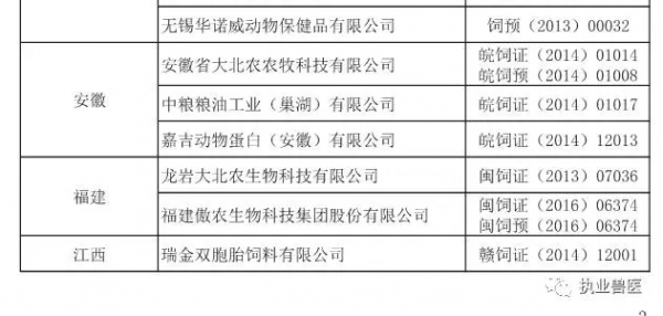 中粮集团领导名单最新概况概览