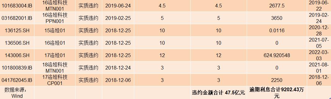 重整网引领行业变革，重塑未来格局新动态