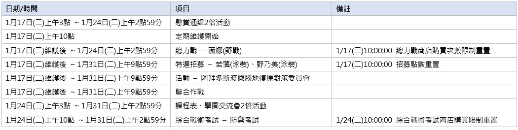 澳门开奖结果+开奖记录表013,涵盖了广泛的解释落实方法_手游版32.905