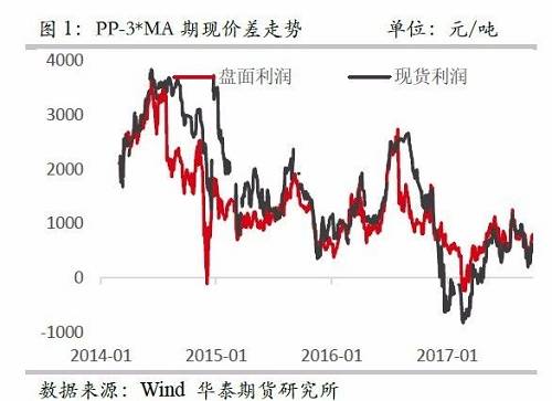 新澳门全年免费料,互动性执行策略评估_T74.282