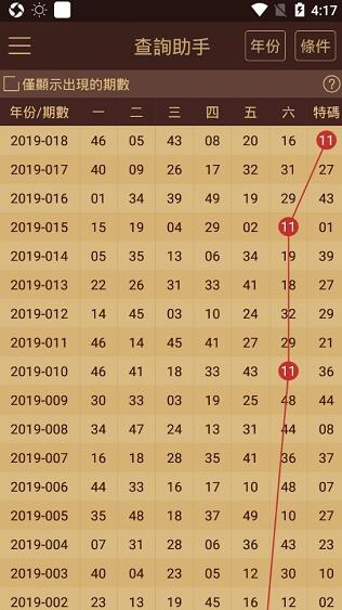 2024澳门天天六开彩新澳开奖记录,衡量解答解释落实_网页版18.703