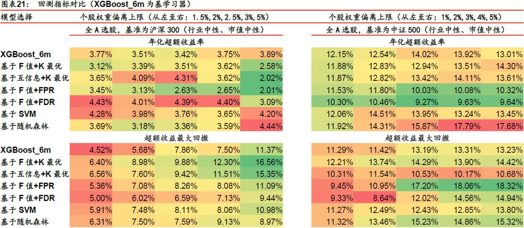 2024澳门特马今晚开奖138期,可靠设计策略解析_顶级版80.450