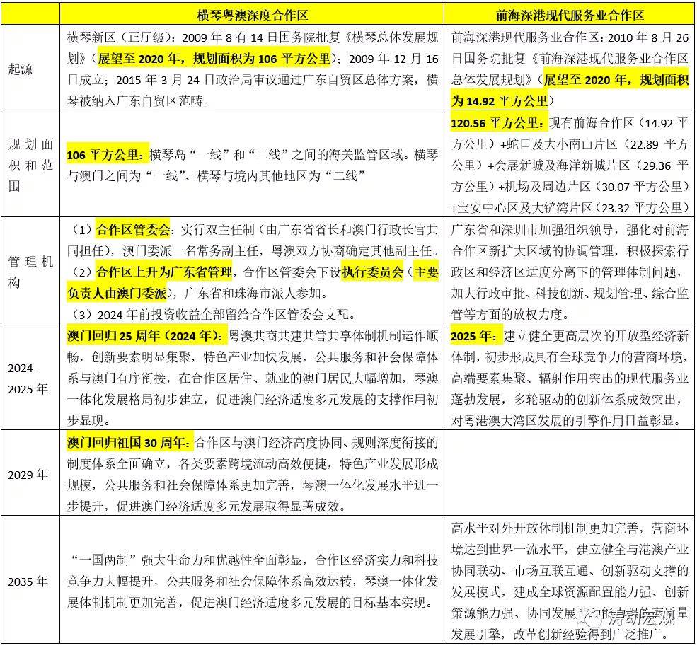 2024新澳开奖结果,最新核心解答落实_BT49.969