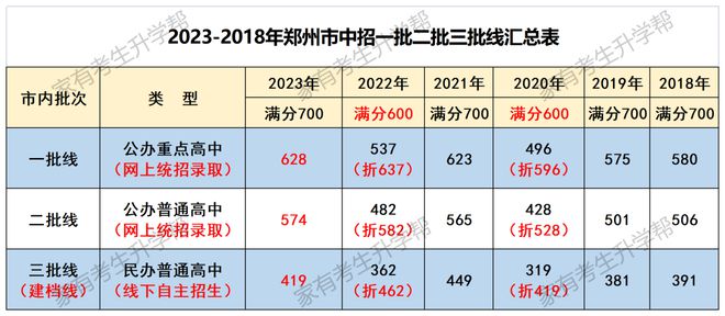 一码一肖一特一中2024,经济性方案解析_游戏版51.543