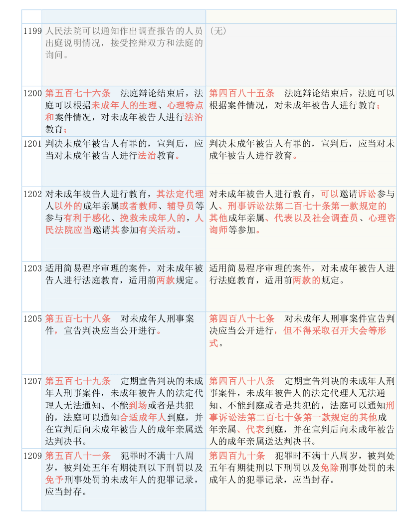 新澳门一码一码100准确,涵盖了广泛的解释落实方法_VE版45.633