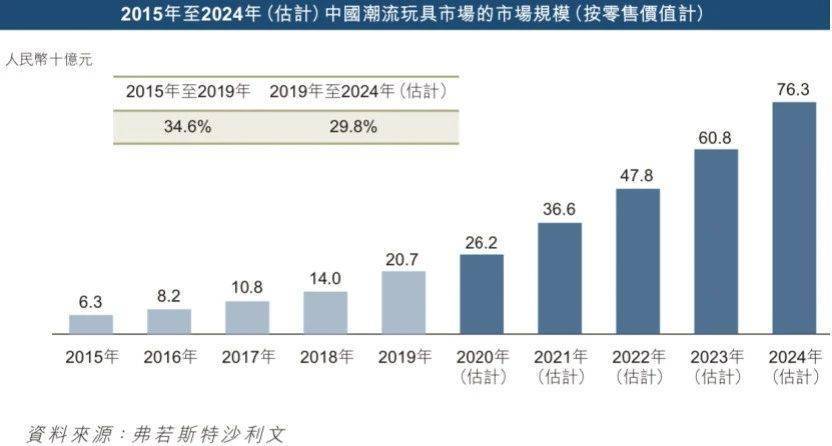 管家婆2024正版资料大全,高效设计实施策略_精装款31.763