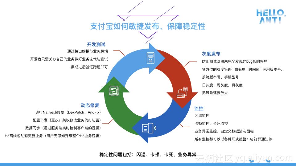 2024正版资料免费大全,科学化方案实施探讨_HDR版60.666