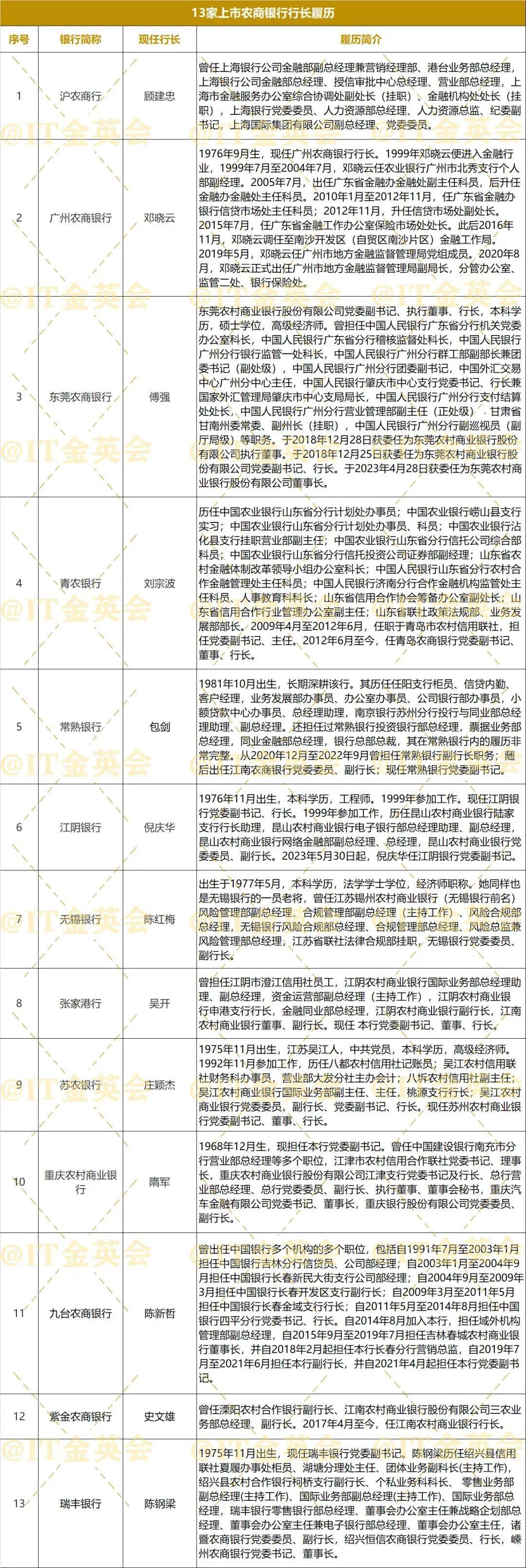 奥门全年资料免费大全一,全面数据执行方案_iPhone78.29