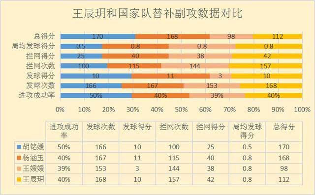 2024年新奥门天天开彩,深入执行计划数据_模拟版84.695