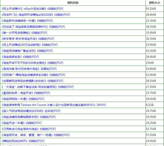 新澳天天开奖资料大全最新版,全面理解执行计划_静态版87.317