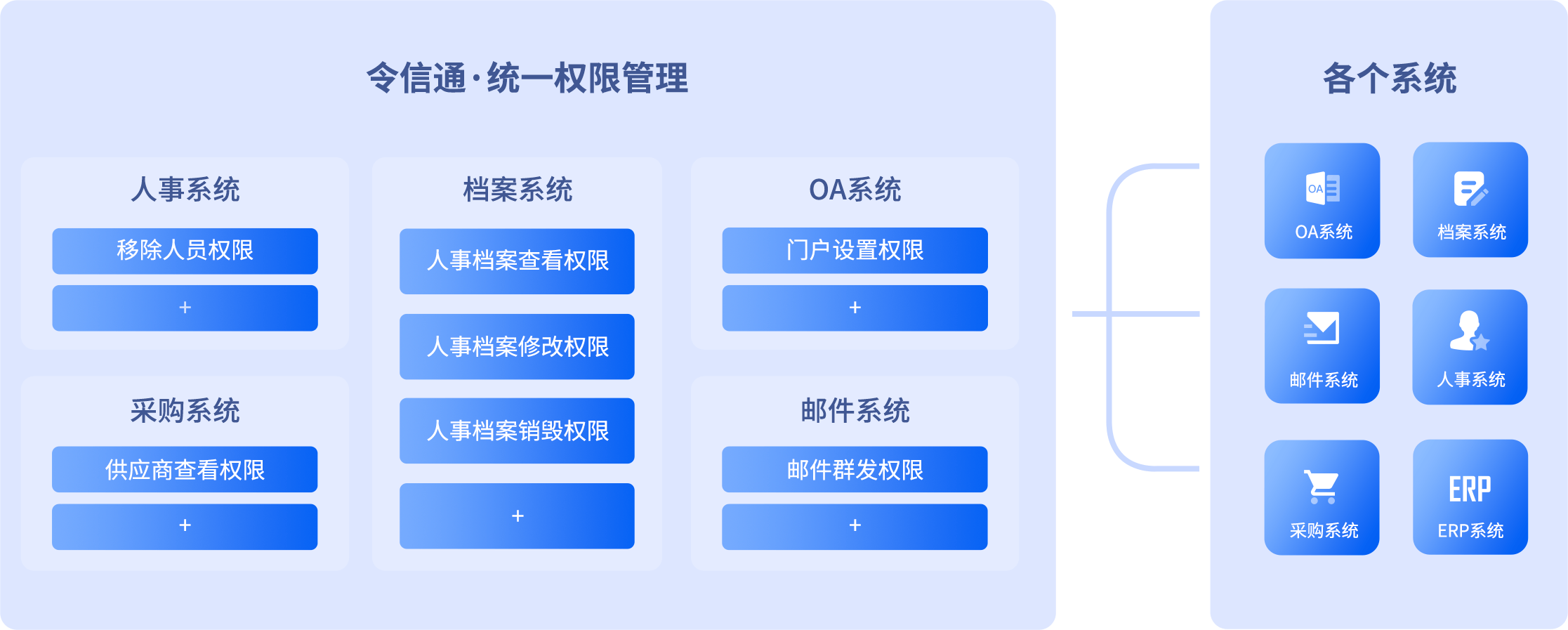 企讯达一肖一码,安全性计划解析_XT48.714