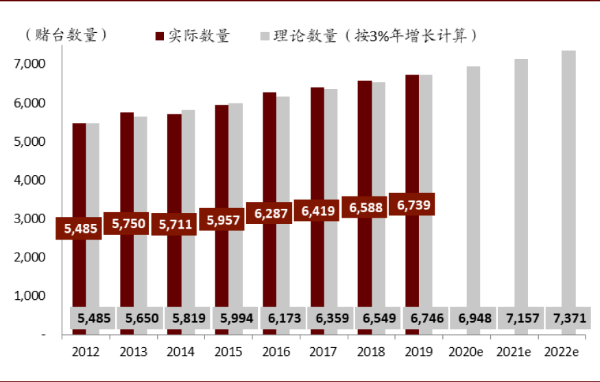 澳门一码一肖一特一中Ta几si,效率资料解释落实_XE版71.456