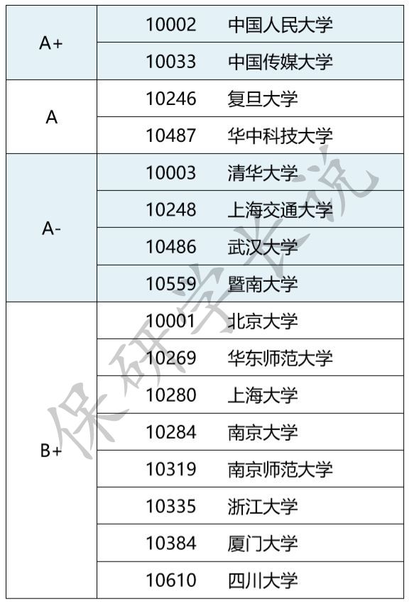 香港资料大全正版资料2024年免费,专业解析评估_The28.272