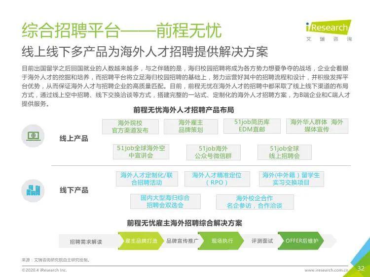 泰无聊最新招聘，探索职业发展新机遇